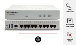 Fortinet Products